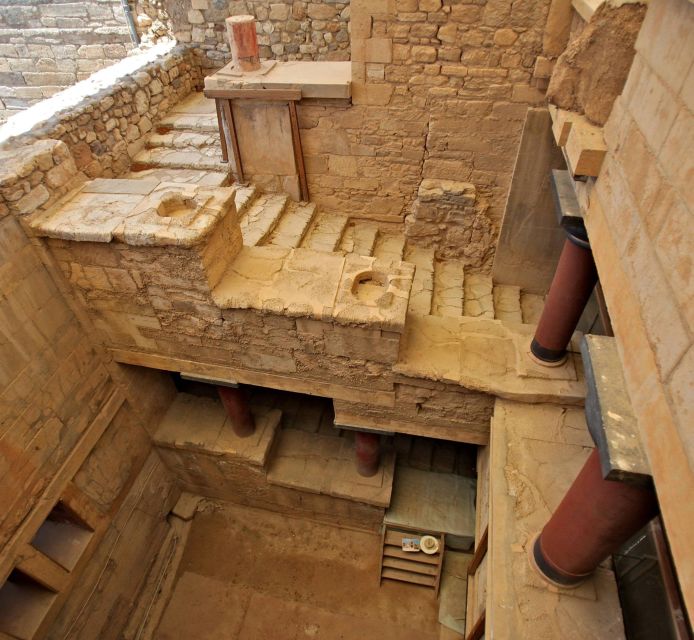 From Heraklion: Cave of Zeus & Knossos Palace Private Tour - Price and value: what you’re paying for (and what you aren’t)