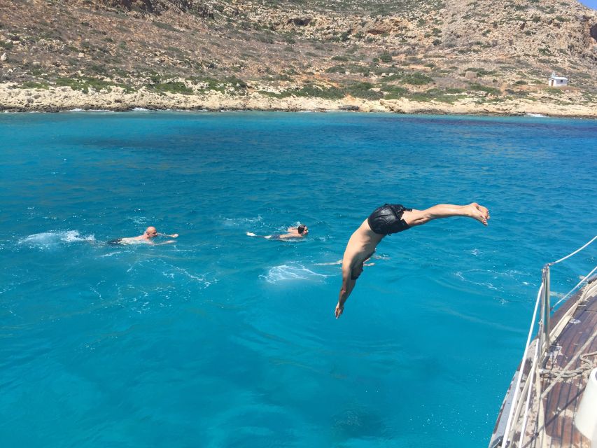 Kissamos: Balos and Gramvousa Private Sailing Trip with Meal - Cost and Value: How $931 for Up to 10 People Adds Up